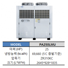 PA250 (25HP) ZR 스크롤 (R22)