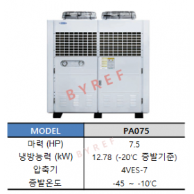 PA075 (7.5HP) (4VES-7 압축기모델)