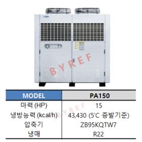 PA150 (15HP) ZB 스크롤 (R22)