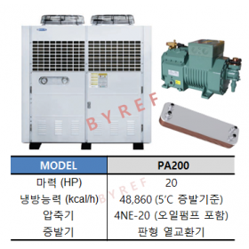 PA200 (20HP)(오일펌프 포함 압축기)