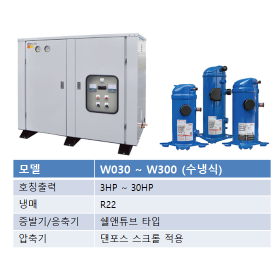 수냉식 칠러유니트