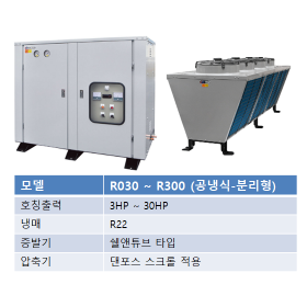 공냉식-분리형 칠러유니트